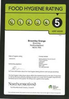 What is a Food Hygiene Rating?